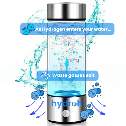 Hydrogen Water Bottle